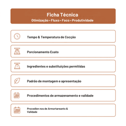 Uma ficha técnica simplificada da Kitchen Central em tons de laranja e branco, com o título 'Kitchen Central: Ficha Técnica Simplificada' e subtítulos 'Otimização &amp; Fluxo', 'Foco' e 'Produtividade'. A ficha contém cinco seções claras, cada uma com um ícone representativo e um título: 'Tempo &amp; Temperatura de Cocção', 'Porcionamento Exato', 'Ingredientes &amp; Substituições', 'Padrão de Montagem &amp; Apresentação' e 'Procedimentos de Armazenamento &amp; Validade'. Os campos estão em branco, prontos para preenchimento.