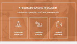 Infográfico com três ícones representando localização estratégica, tecnologia integrada e processos otimizados.
